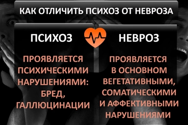 Лечение психоза в Ногинске